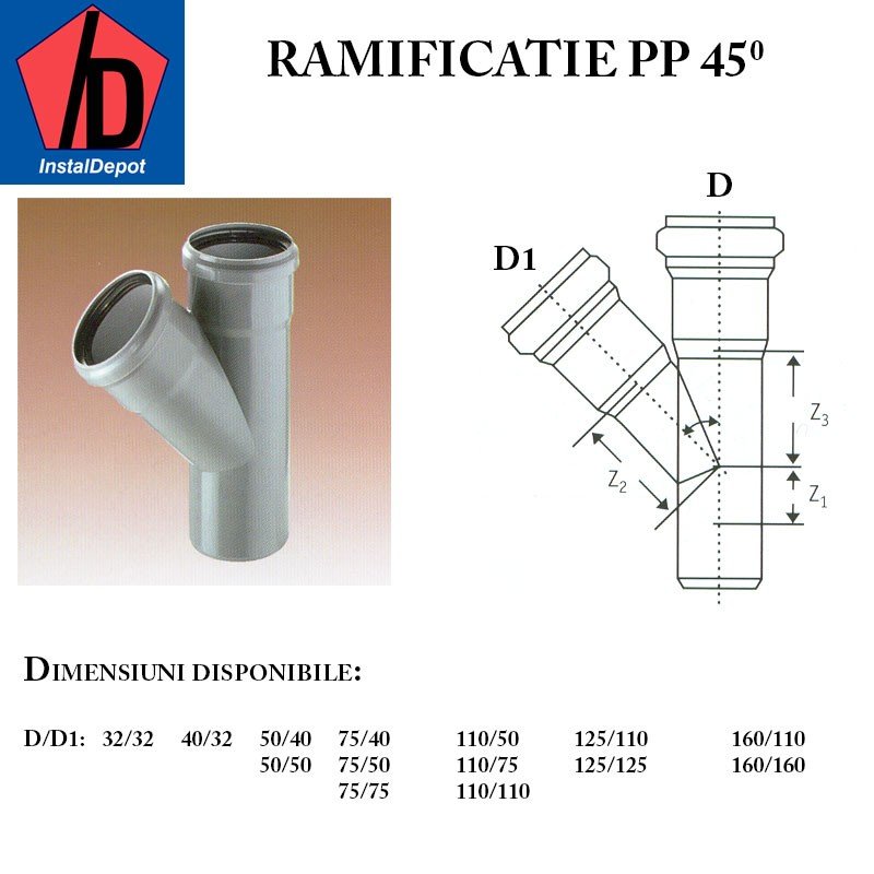 Ramificatie PP125/110/45gr