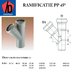 Ramificatie PP125/110/45gr